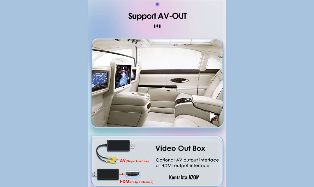 AZOM KLX Multimedia Bilstereo | Chrysler Grand Voyager Dodge Grand Car ...